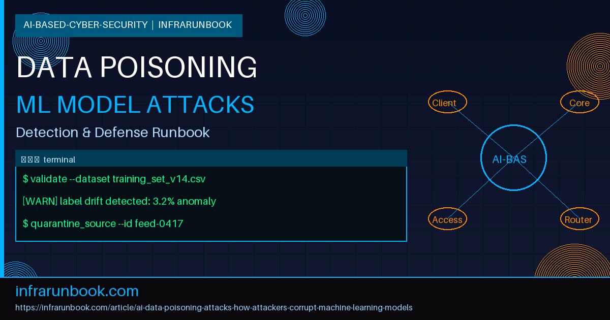 AI Data Poisoning Attacks: How Attackers Corrupt Machine Learning Models