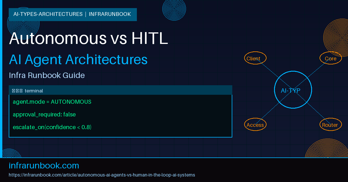 Autonomous AI Agents vs Human-in-the-Loop AI Systems