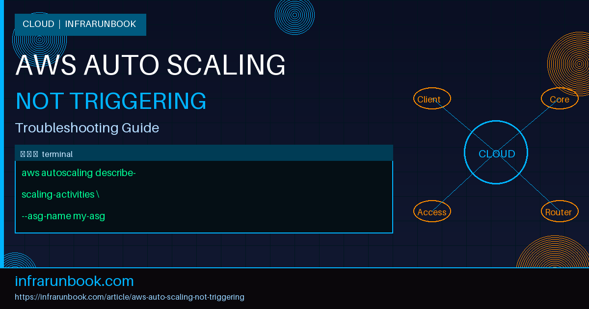 AWS Auto Scaling Not Triggering
