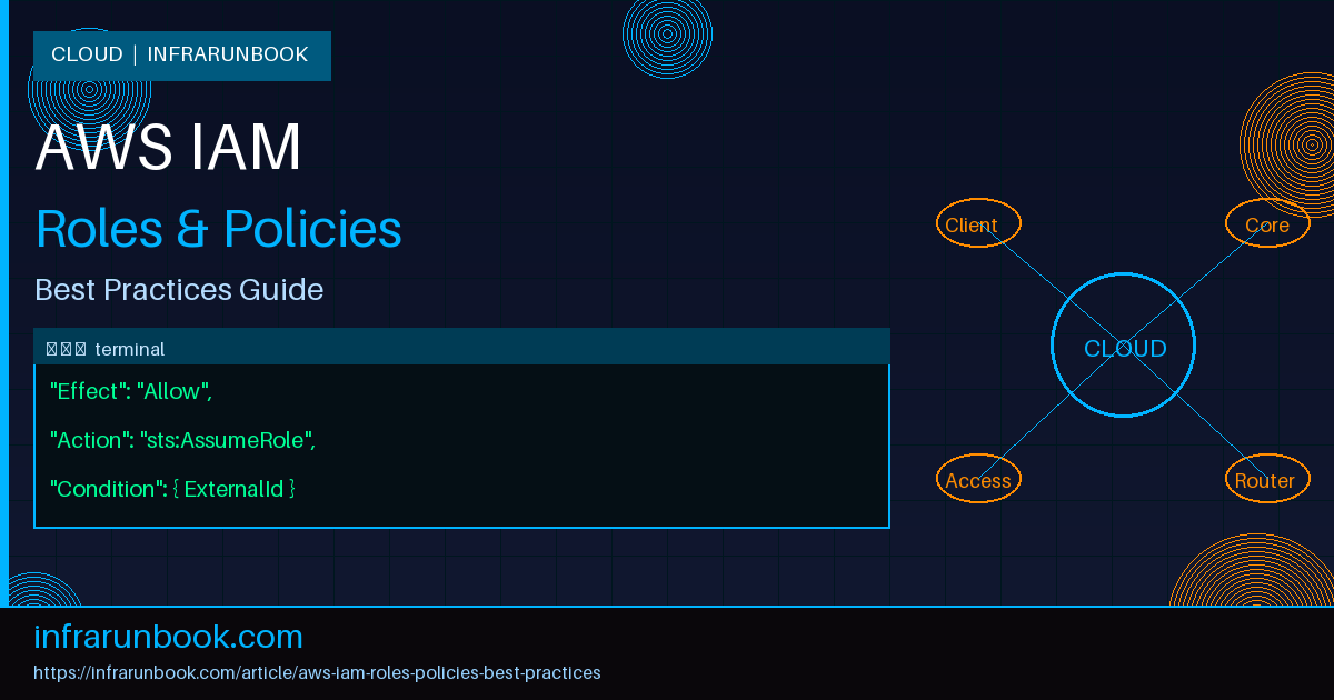 AWS IAM Roles Policies and Best Practices