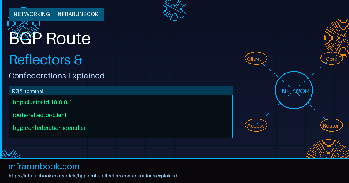 BGP Route Reflectors and Confederations Explained