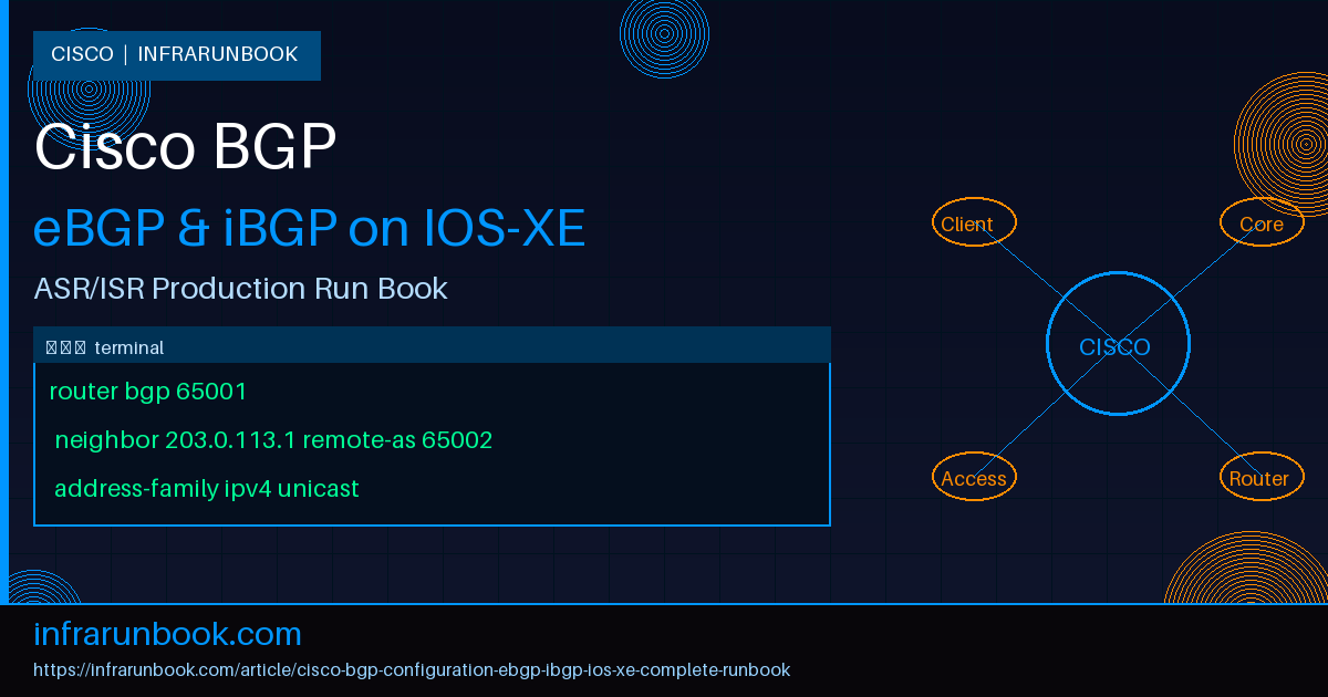 Cisco BGP Configuration: Complete Run Book for eBGP and iBGP on IOS-XE (ASR/ISR)