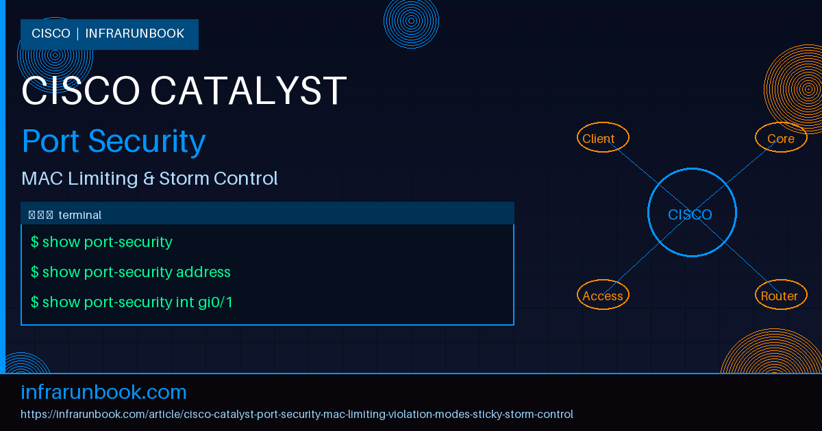 Cisco Catalyst Port Security: MAC Address Limiting, Violation Modes, Sticky MAC, and Storm Control