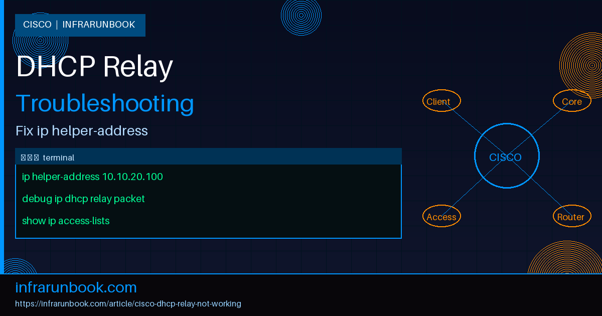Cisco DHCP Relay Not Working