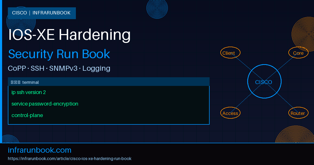 Cisco IOS-XE Hardening: Complete Run Book for Management Plane, Control Plane, and Service Lockdown