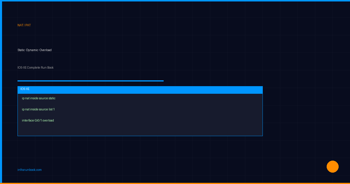 Cisco NAT/PAT Configuration: Complete Run Book for Static NAT, Dynamic NAT, PAT Overload, and Policy NAT on IOS/IOS-XE