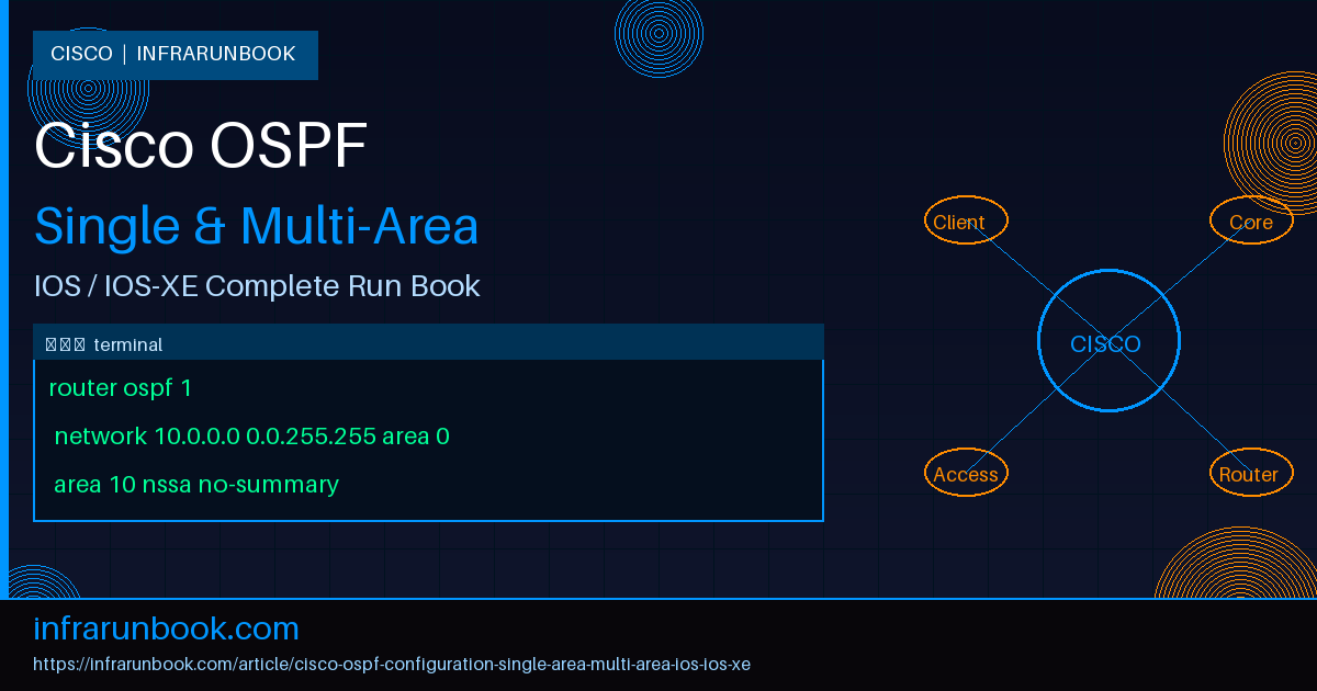 Cisco OSPF Configuration: Complete Run Book for Single-Area and Multi-Area OSPF on IOS/IOS-XE