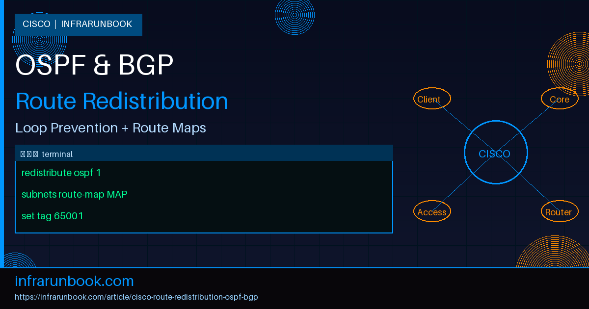 Cisco Route Redistribution Between OSPF and BGP