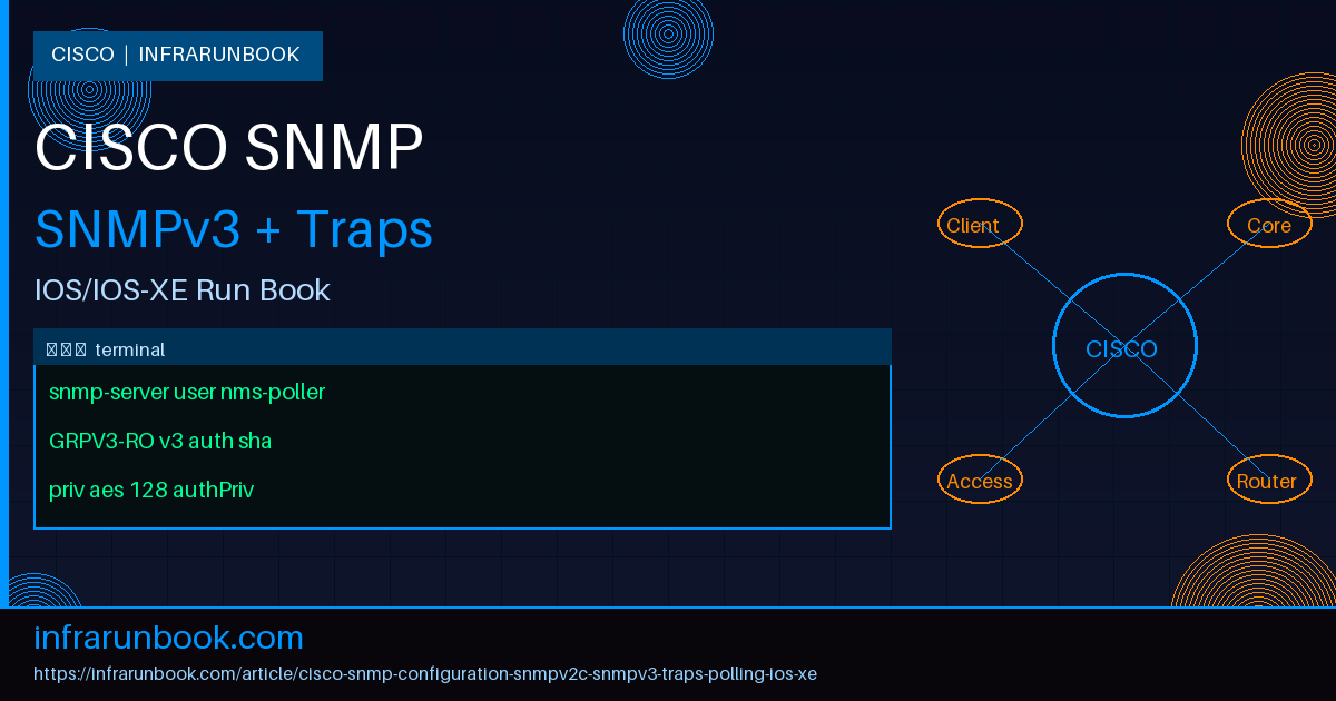Cisco SNMP Configuration: Complete Run Book for SNMPv2c, SNMPv3, Traps, and Polling on IOS/IOS-XE