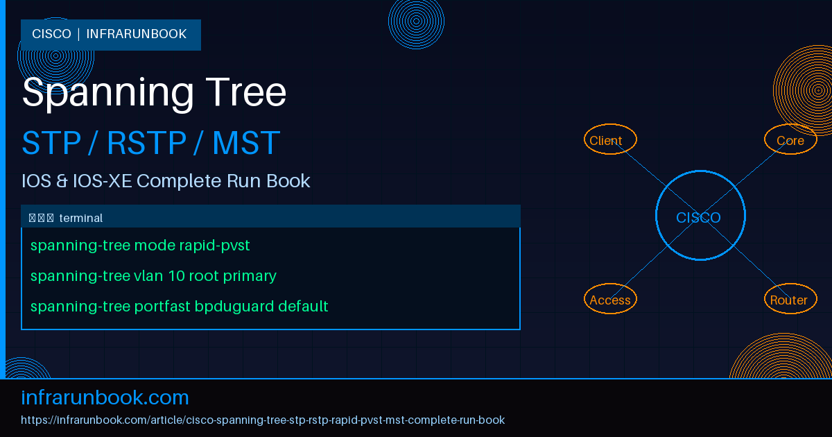 Cisco Spanning Tree Protocol: Complete Run Book for STP, RSTP, Rapid PVST+, and MST on IOS/IOS-XE