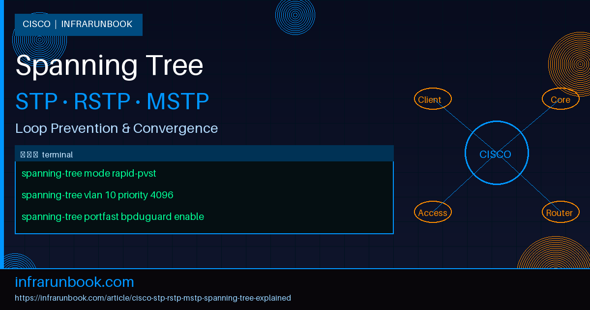 Cisco STP RSTP and MSTP Spanning Tree Explained