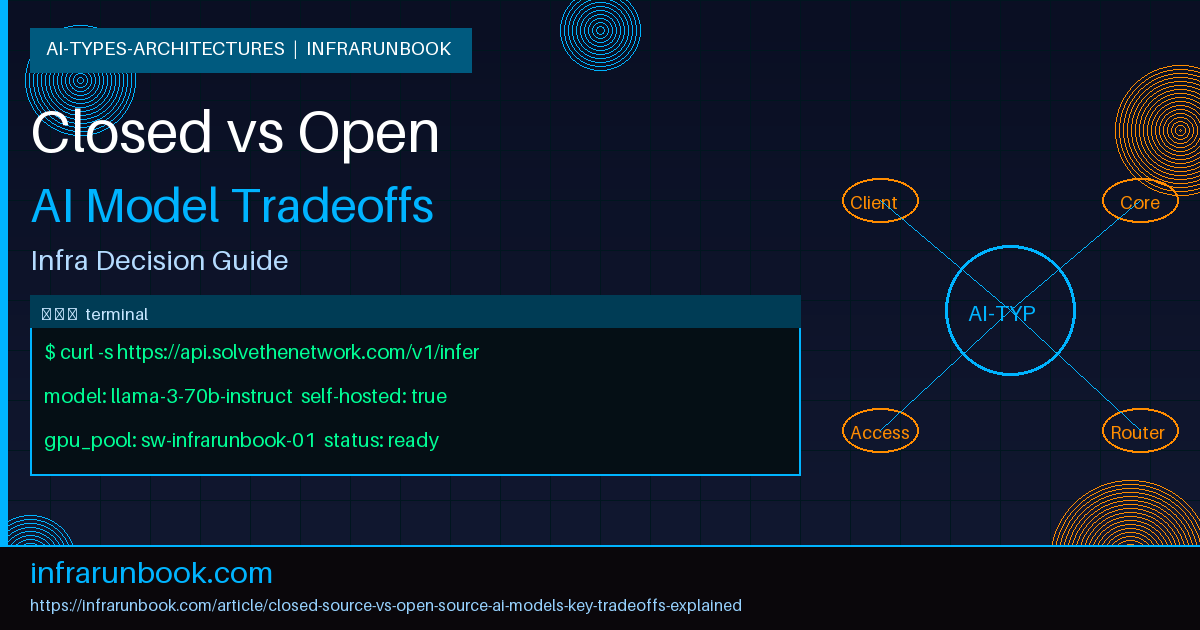 Closed-Source vs Open-Source AI Models: Key Tradeoffs Explained