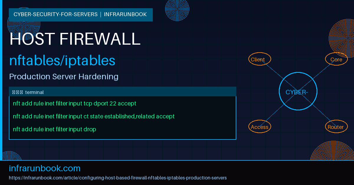 Configuring a Host-Based Firewall (nftables/iptables) for Production Servers