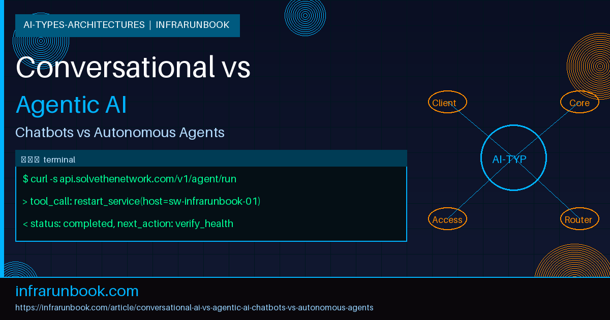 Conversational AI vs Agentic AI: Chatbots vs Autonomous Agents