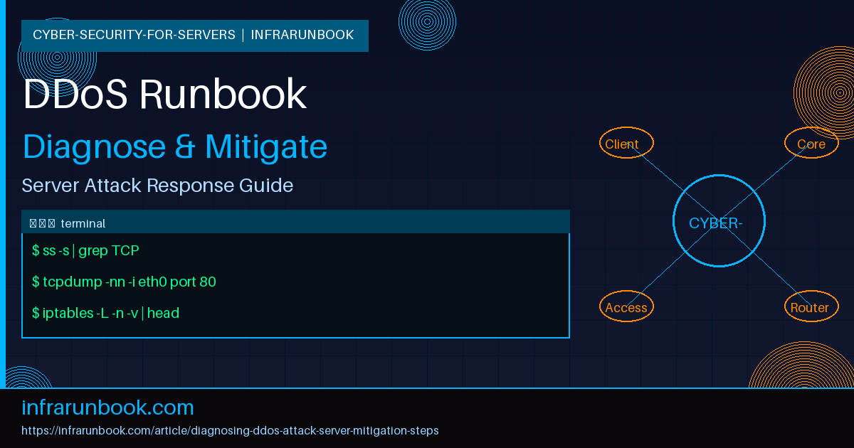 Diagnosing a DDoS Attack on Your Server and Mitigation Steps