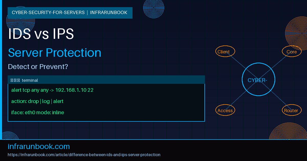 The Difference Between IDS and IPS for Server Protection