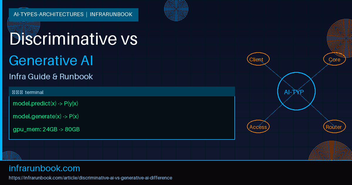 Discriminative AI vs Generative AI: What's the Difference?
