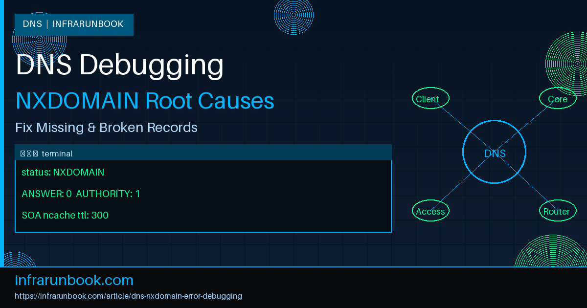 DNS NXDOMAIN Error Debugging