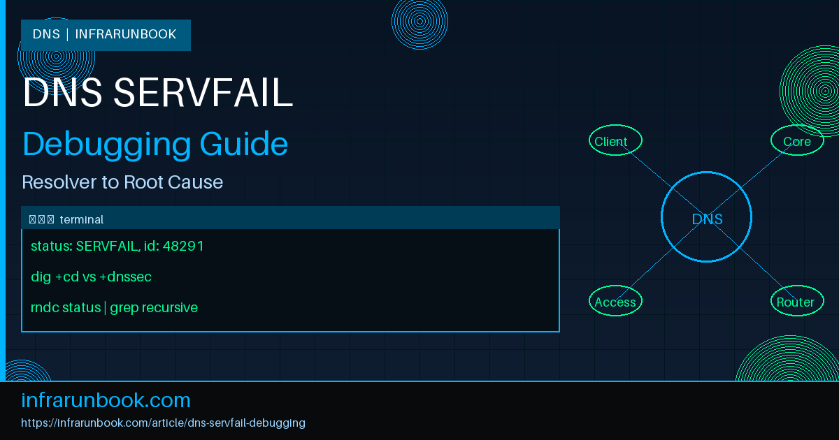 DNS SERVFAIL Debugging