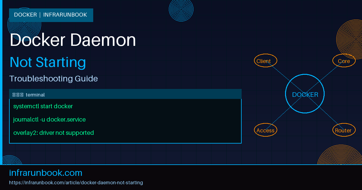 Docker Daemon Not Starting