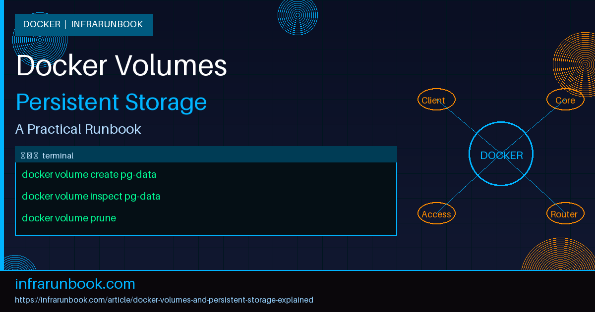 Docker Volumes and Persistent Storage Explained