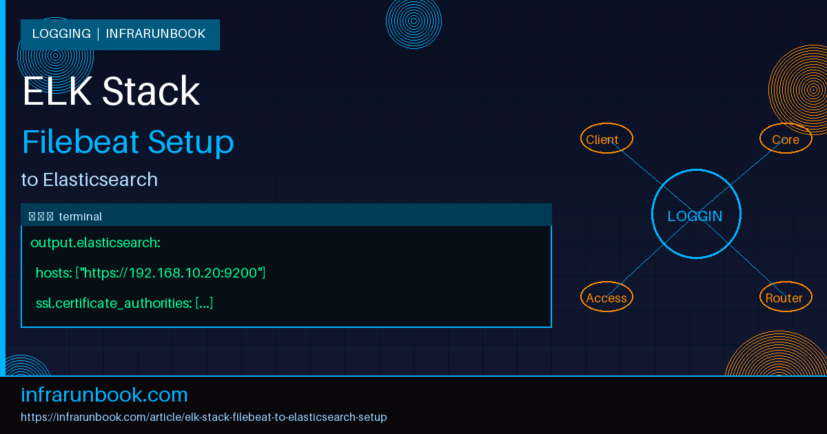 ELK Stack Filebeat to Elasticsearch Setup