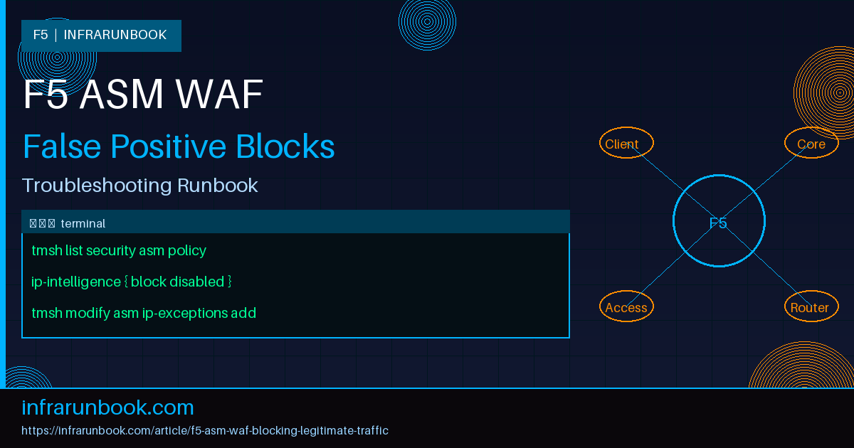 F5 ASM WAF Blocking Legitimate Traffic