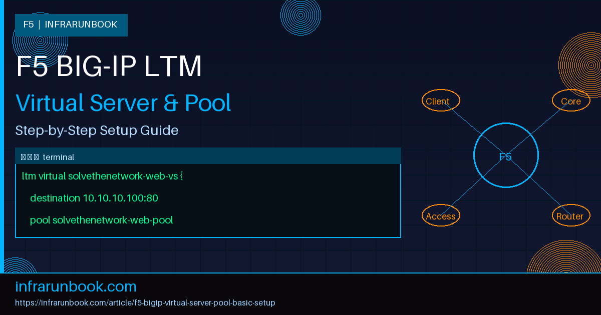 F5 BIG-IP Virtual Server and Pool Basic Setup