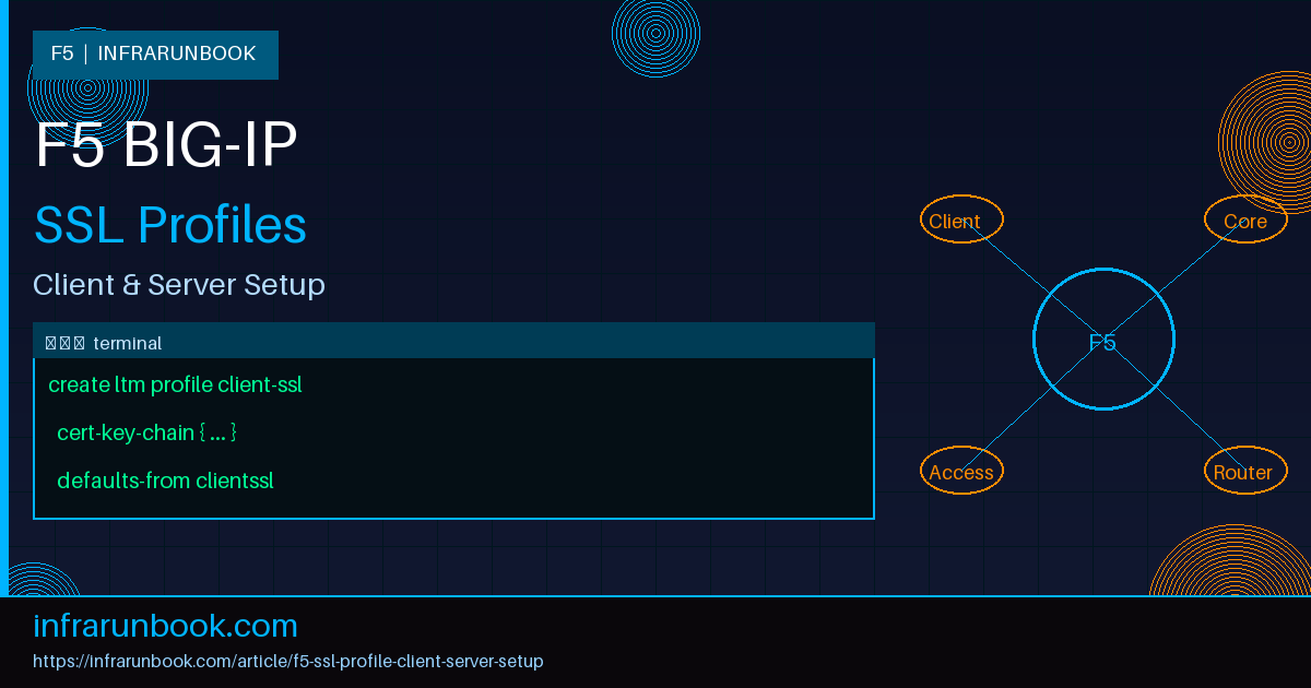 F5 SSL Profile Client and Server Setup