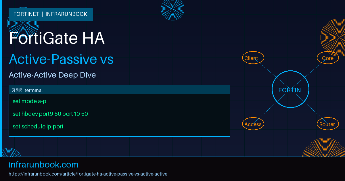 FortiGate HA Active-Passive vs Active-Active