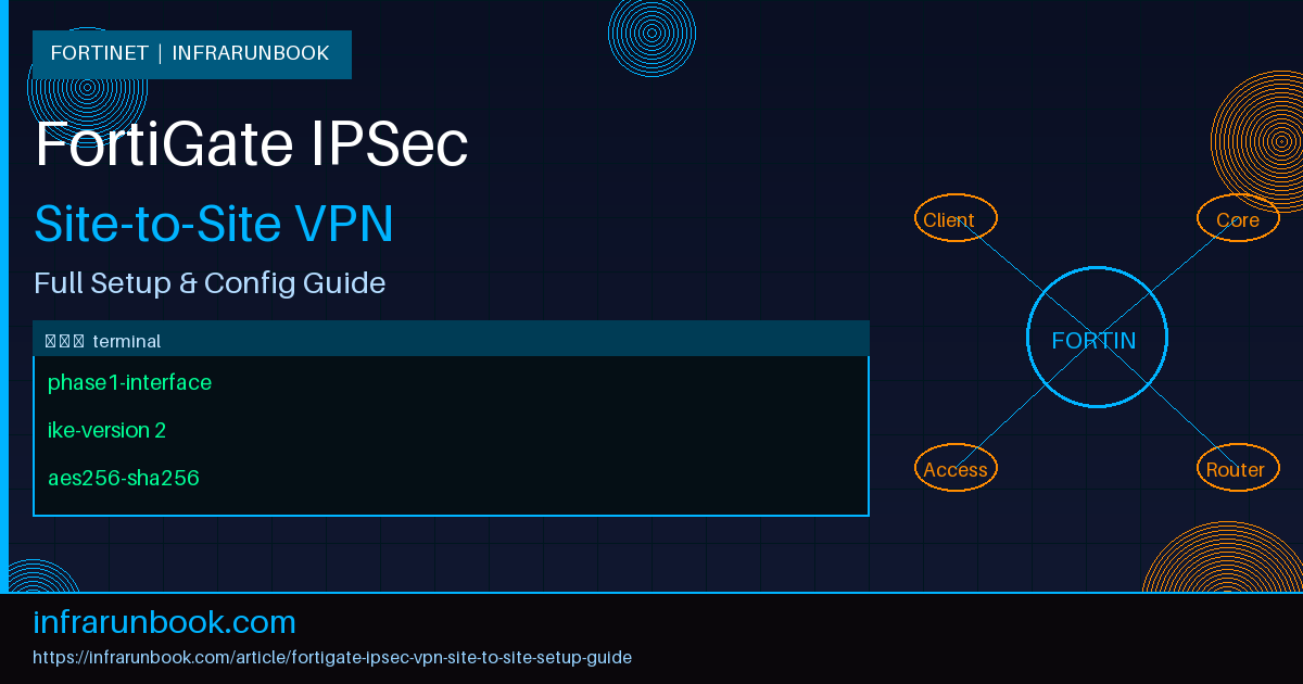 FortiGate IPSec VPN Site-to-Site Setup Guide
