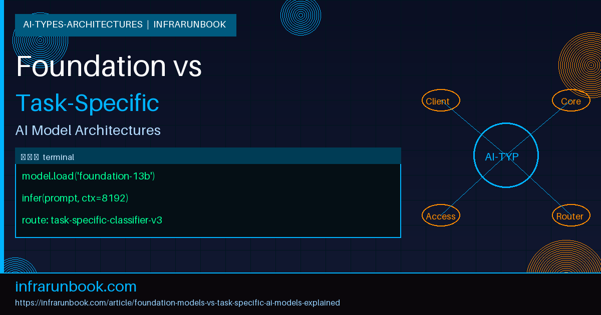 Foundation Models vs Task-Specific AI Models Explained