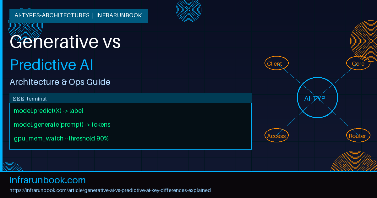 Generative AI vs Predictive AI: Key Differences Explained