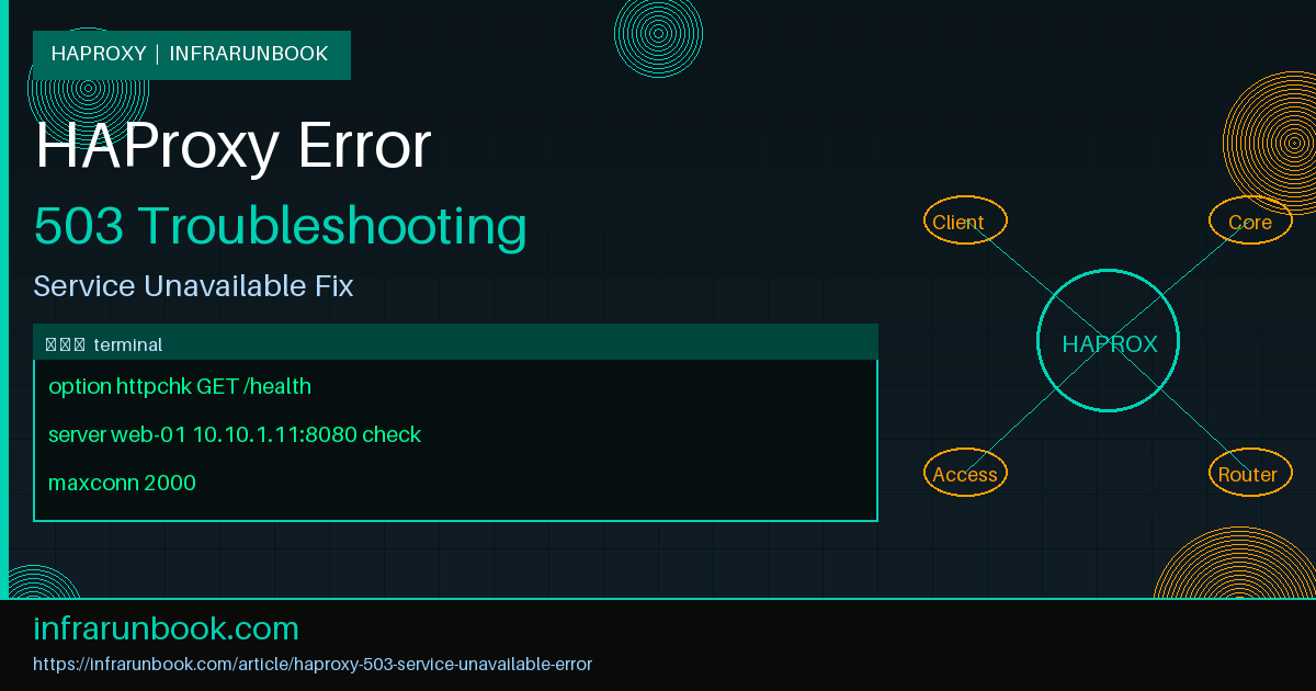 HAProxy 503 Service Unavailable Error
