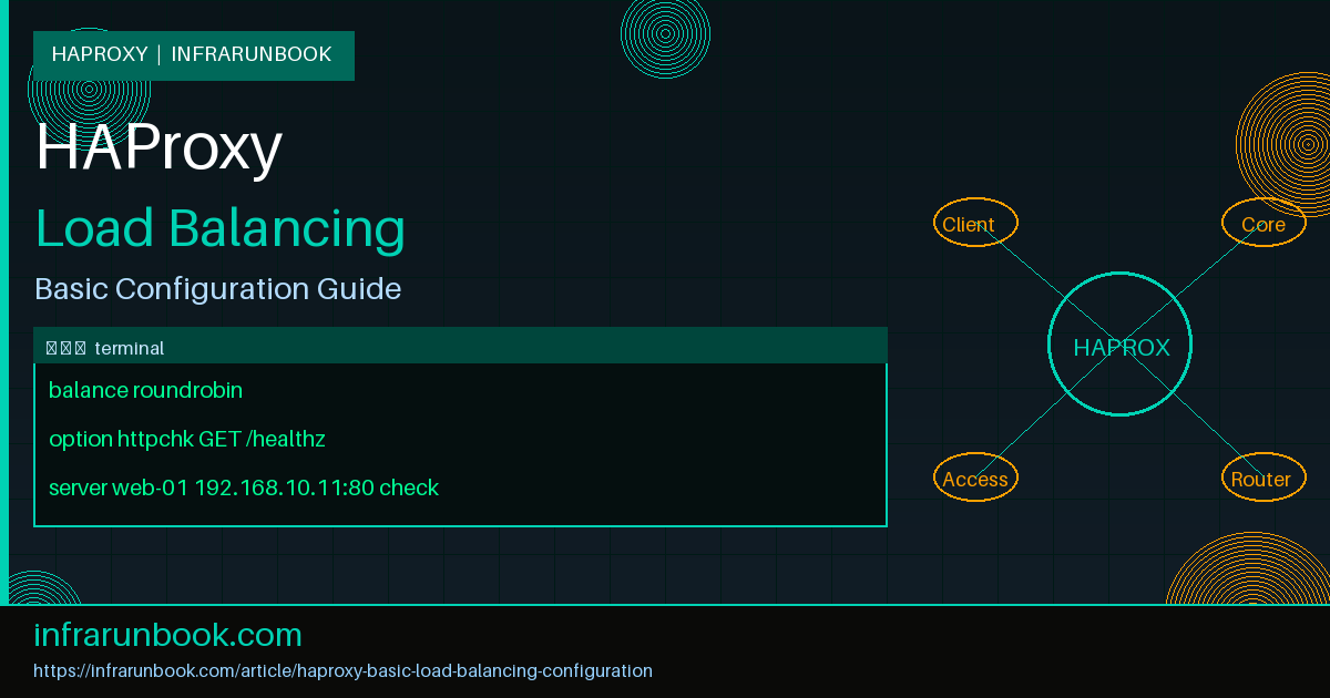 HAProxy Basic Load Balancing Configuration