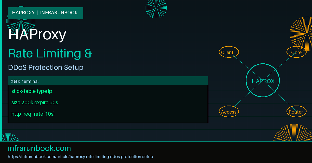 HAProxy Rate Limiting and DDoS Protection Setup