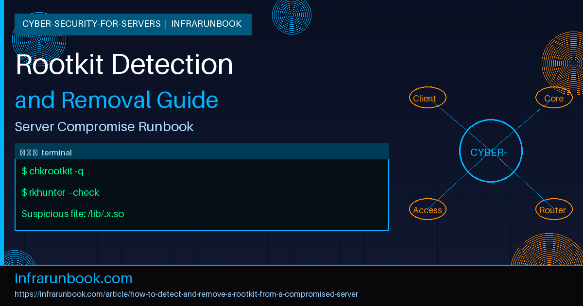 How to Detect and Remove a Rootkit From a Compromised Server