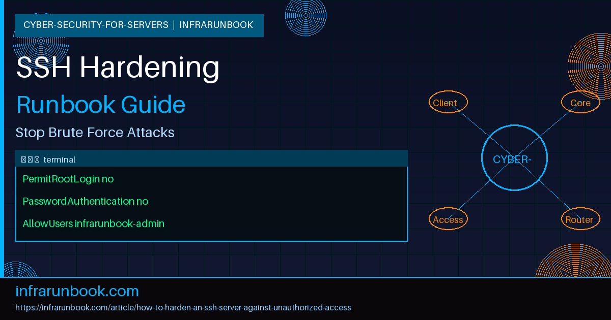 How to Harden an SSH Server Against Unauthorized Access