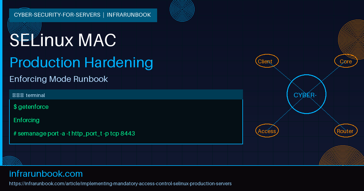 Implementing Mandatory Access Control With SELinux on Production Servers
