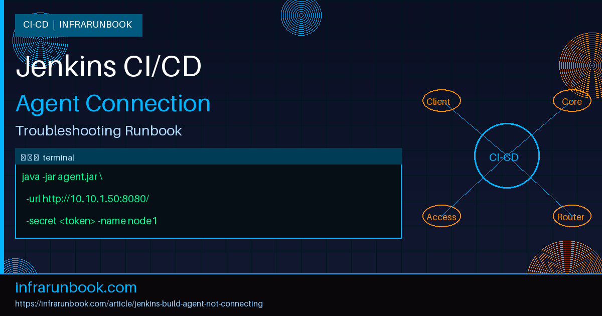 Jenkins Build Agent Not Connecting