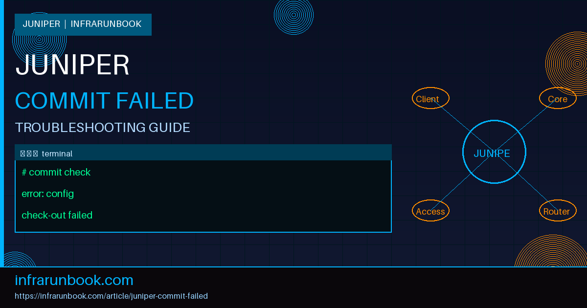 Juniper Commit Failed