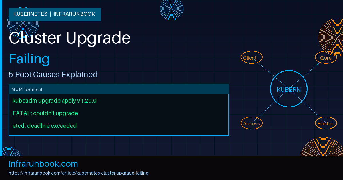 Kubernetes Cluster Upgrade Failing
