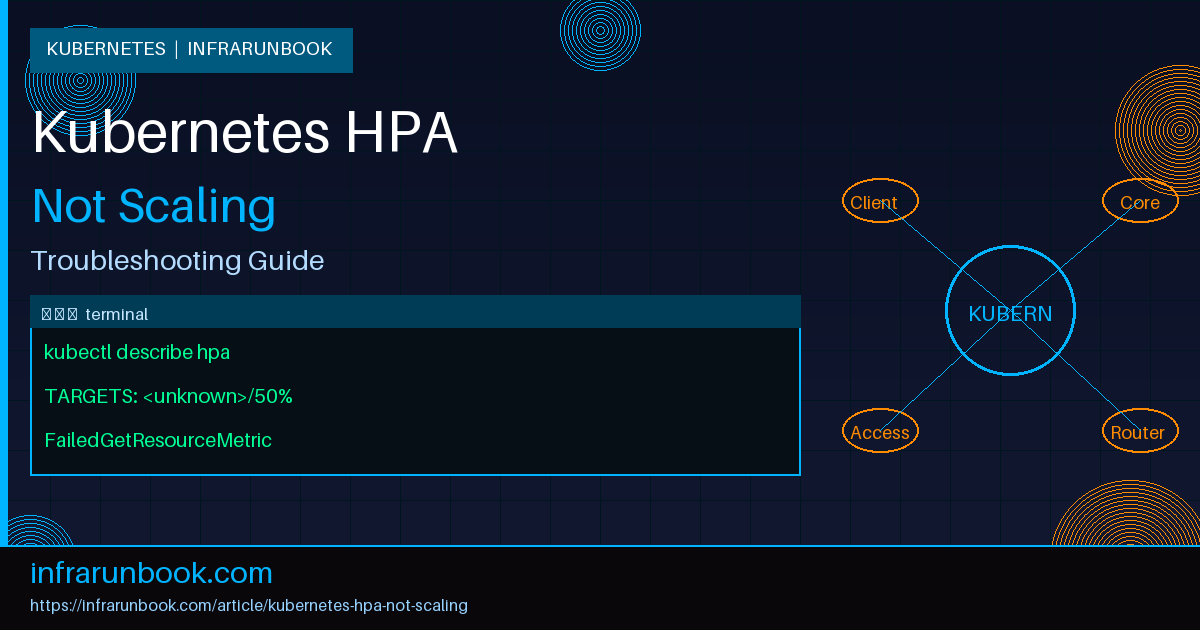 Kubernetes HPA Not Scaling