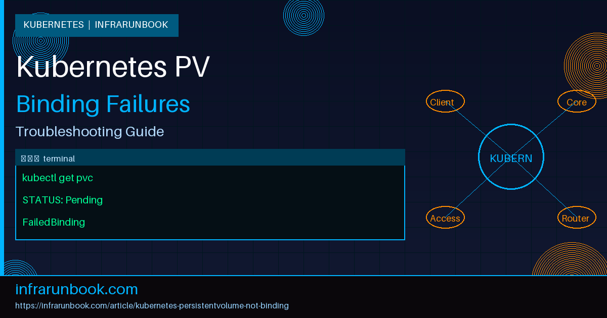 Kubernetes PersistentVolume Not Binding