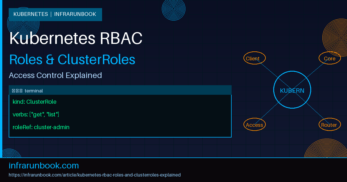 Kubernetes RBAC Roles and ClusterRoles Explained