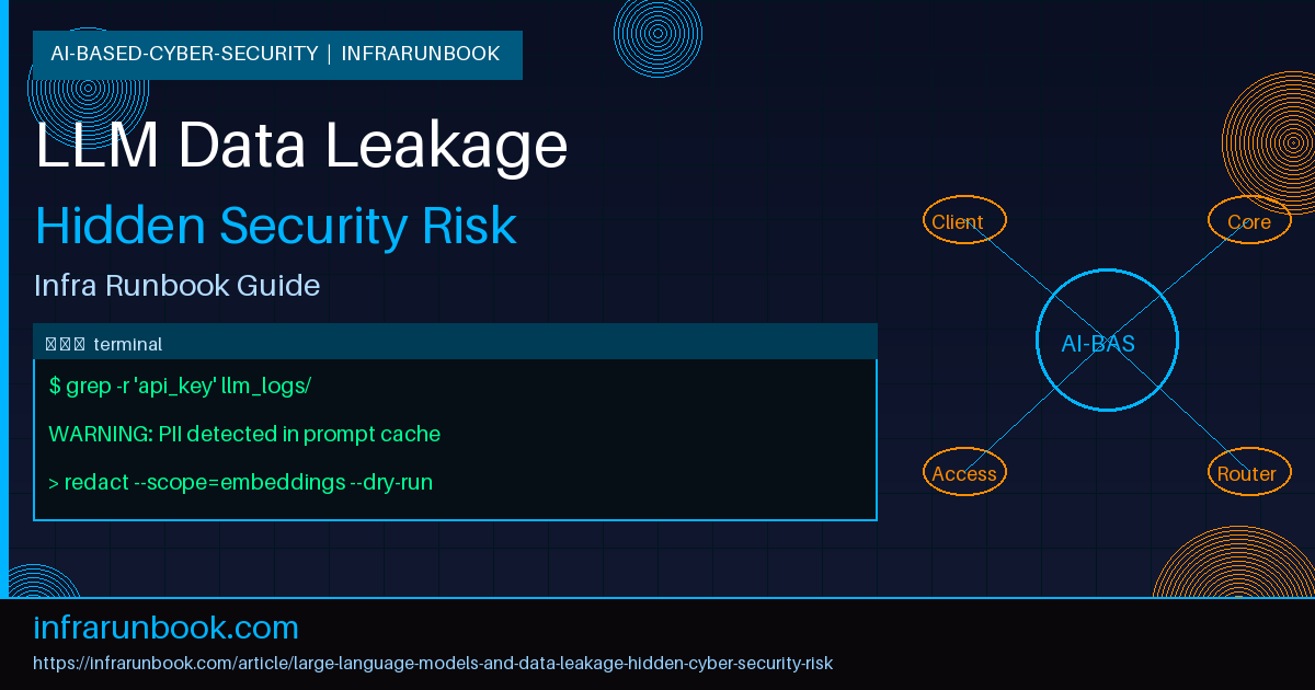 Large Language Models and Data Leakage: The Hidden Cyber Security Risk