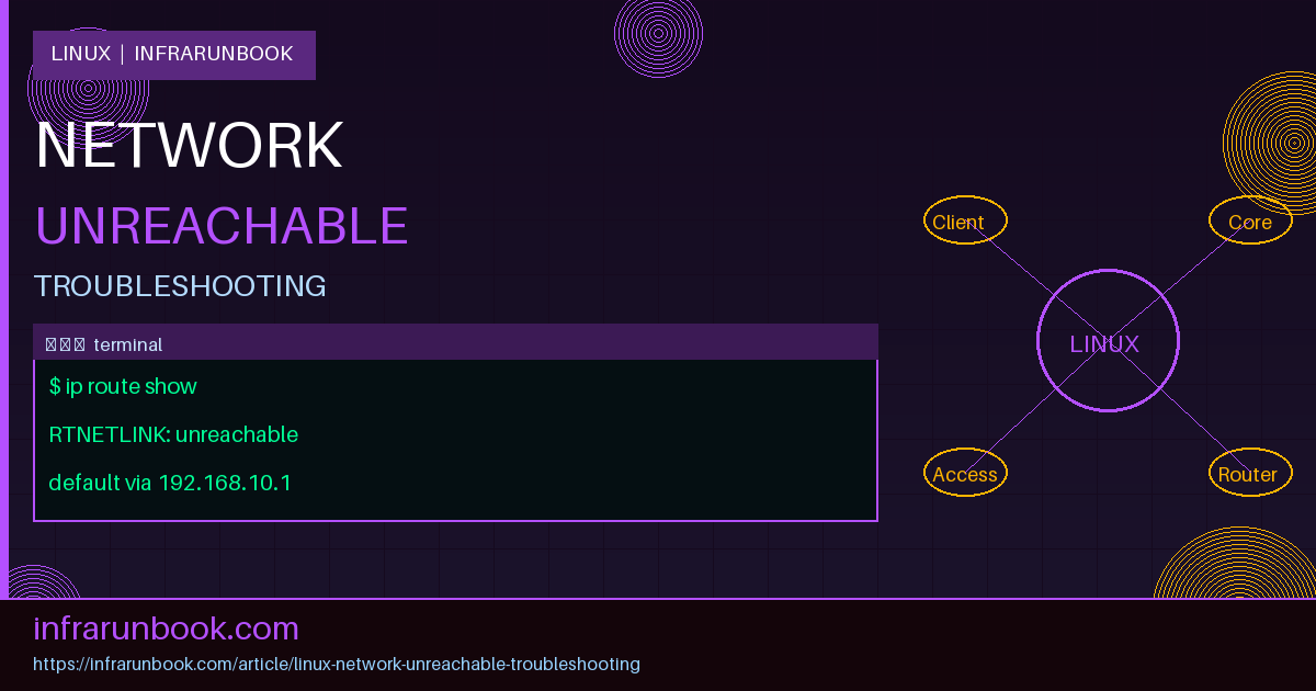 Linux Network Unreachable Troubleshooting
