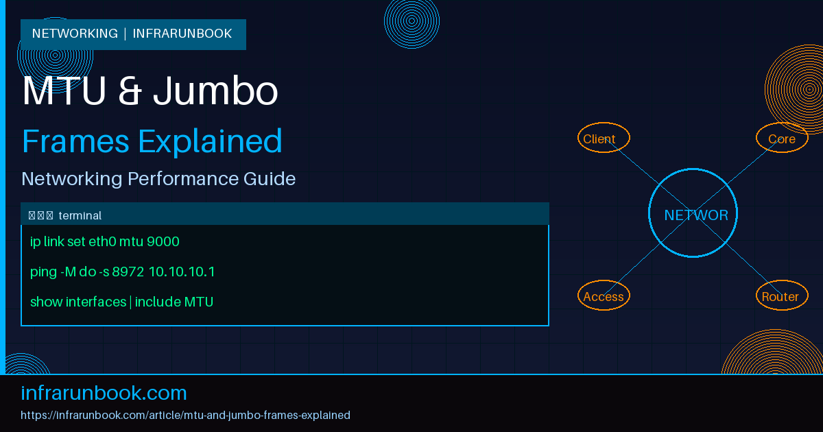 MTU and Jumbo Frames Explained