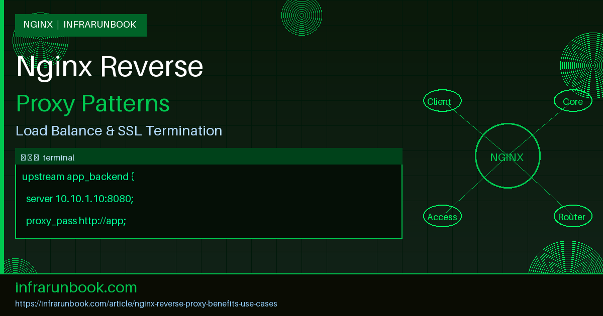 Using Nginx as Reverse Proxy: Benefits and Use Cases