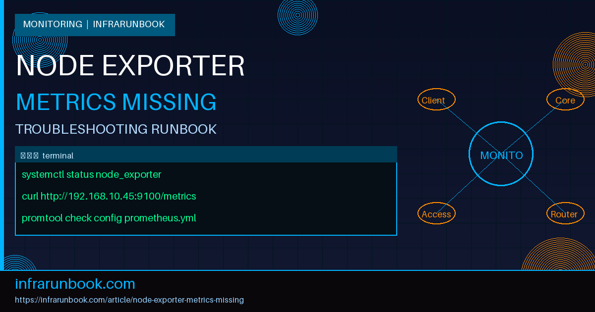 Node Exporter Metrics Missing